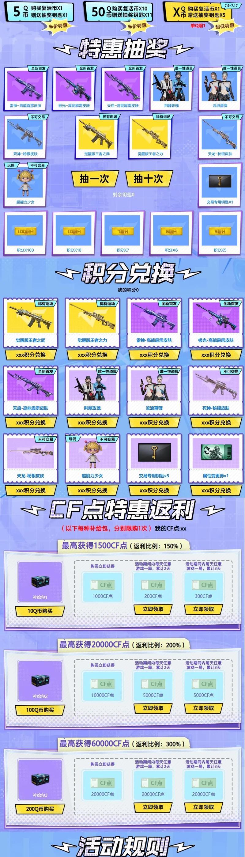 CF特惠等级如何激活？有哪些优惠内容？