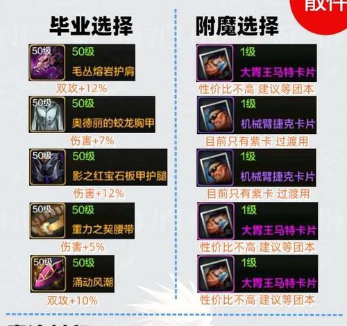 剑魂校服购买时如何获得优惠？
