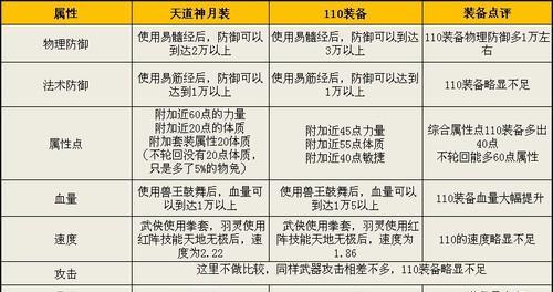 完美世界平台切换账号的步骤是什么？