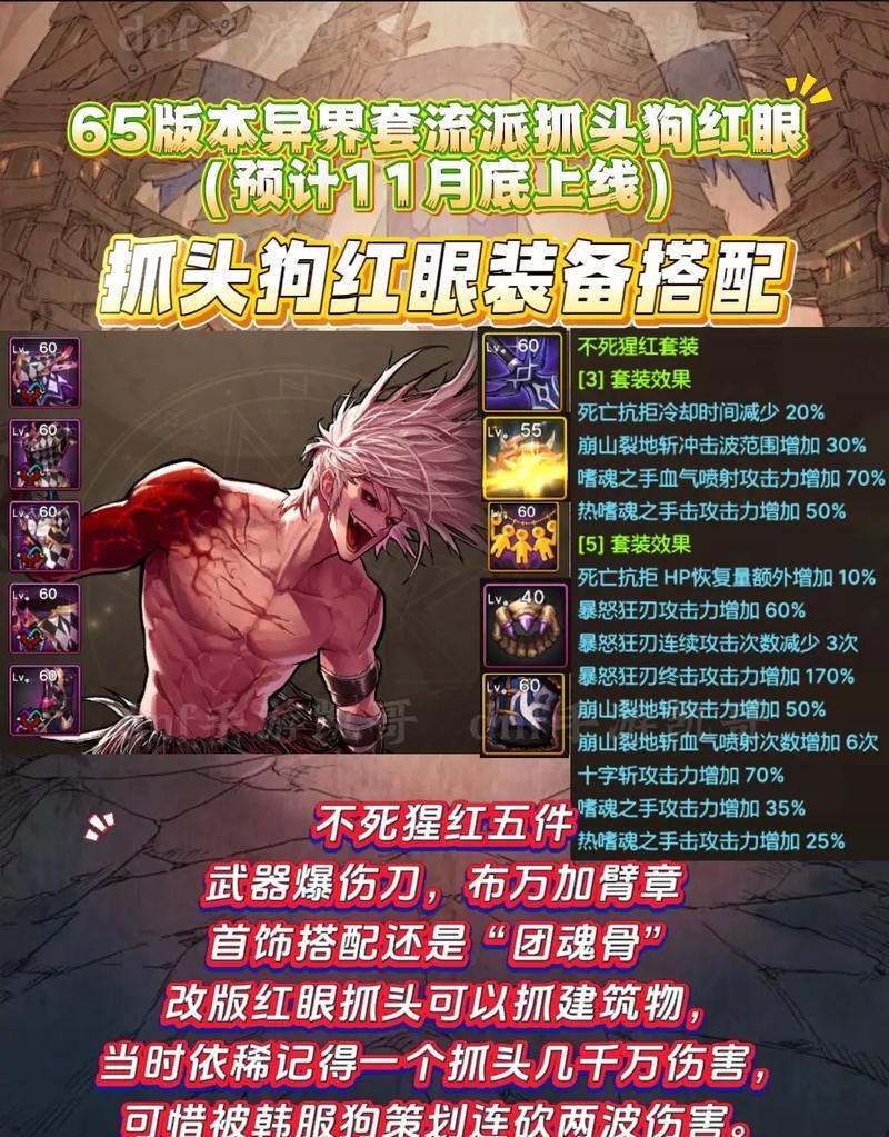 dnf异界套装获取途径是什么？需要哪些条件？