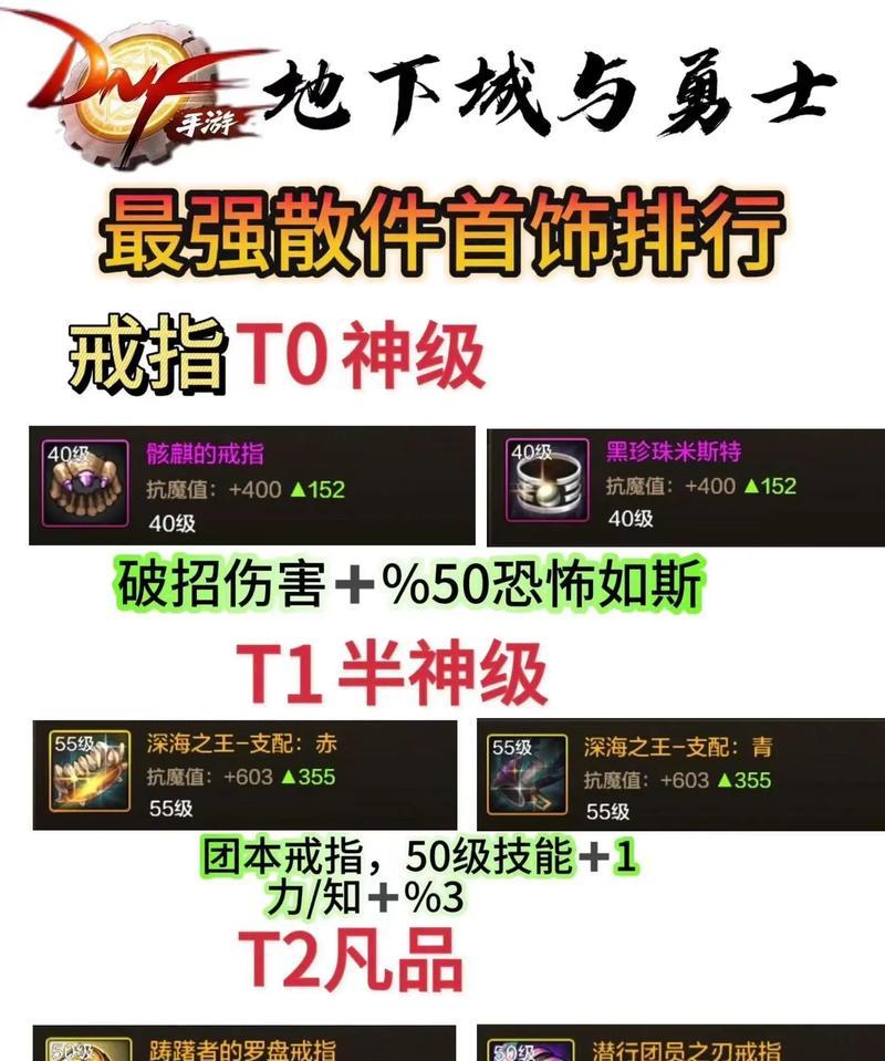 DNF首饰洗练时选择哪些属性更佳？首饰属性洗练的策略是什么？