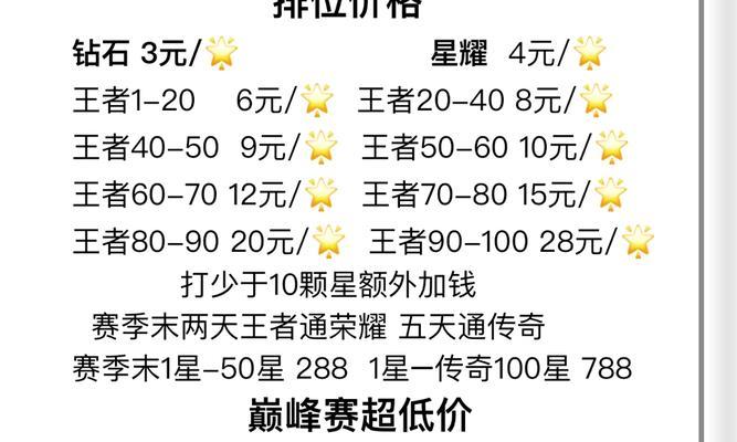 CF排位赛升至荣耀段位需要多少费用？