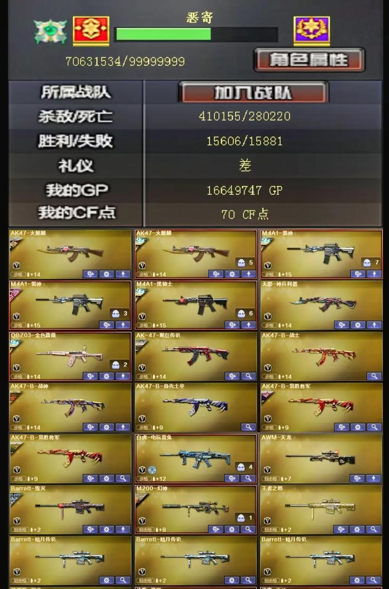 cf元帅升级大元首需要哪些条件？