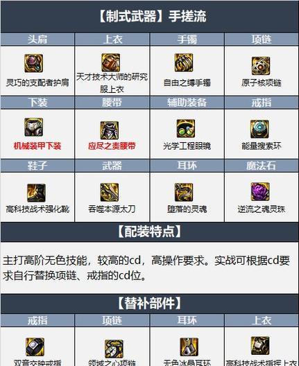地下城坚攻款的正确使用方法是什么？