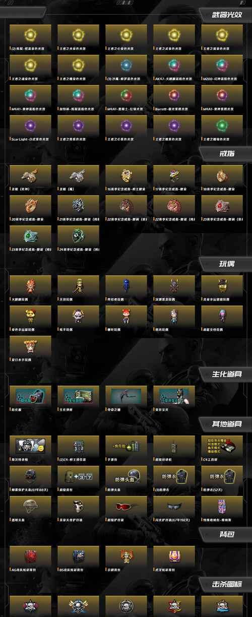 cf穿越火线多少豆算高端局？高端局的特征是什么？