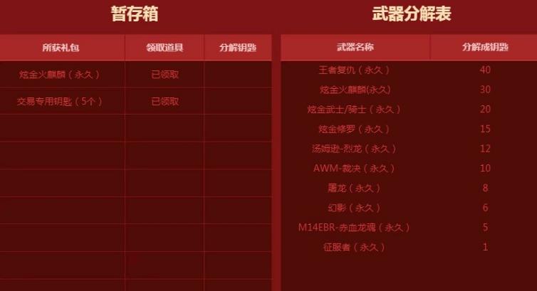CF百宝箱抽奖的费用是多少？