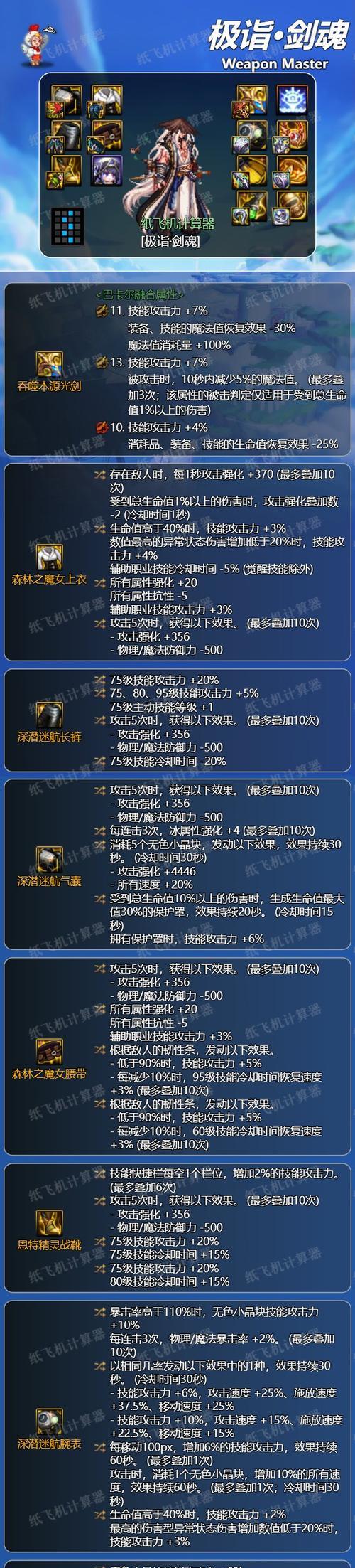 地下城110级剑魂的毕业装备有哪些？