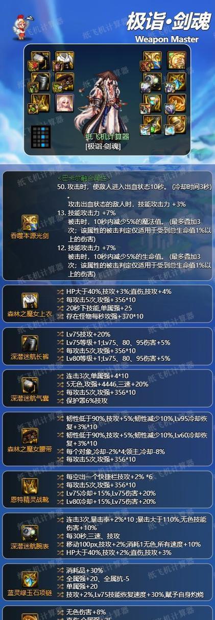 地下城110级剑魂的毕业装备有哪些？
