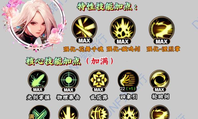 DNF中哪个角色的技能带有花瓣效果？