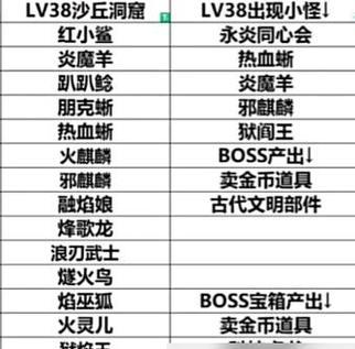 帕鲁地下城箱子的刷取技巧是什么？如何提高效率？