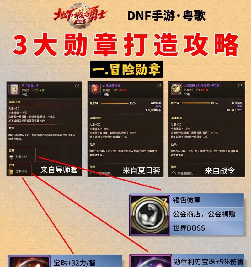 DNF高级徽章获取途径是什么？需要完成哪些任务？