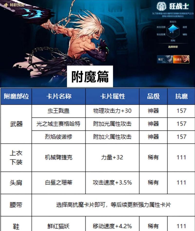 DNF高级徽章获取途径是什么？需要完成哪些任务？