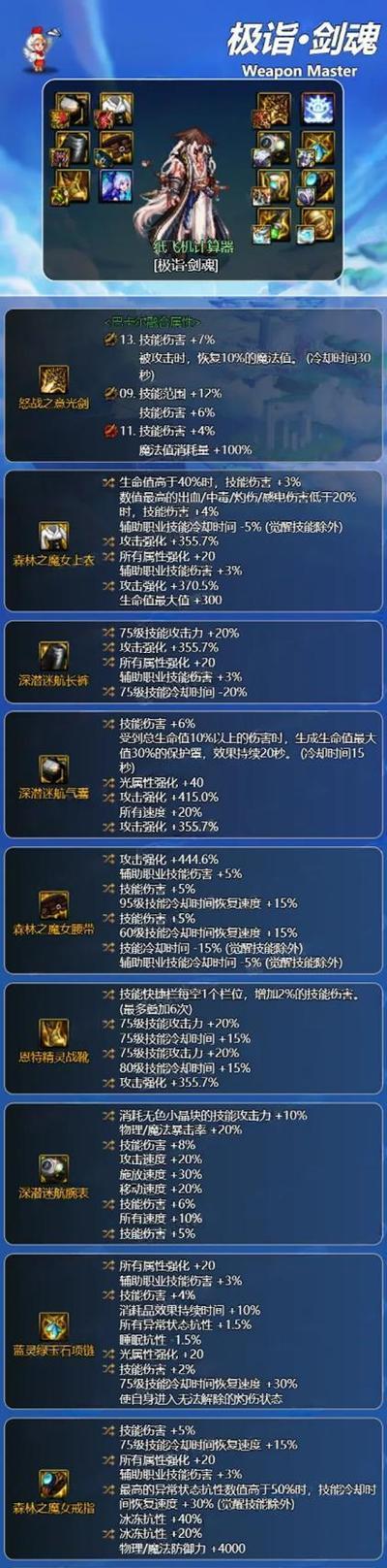 剑魂神界套装获取途径是什么？需要满足哪些条件？