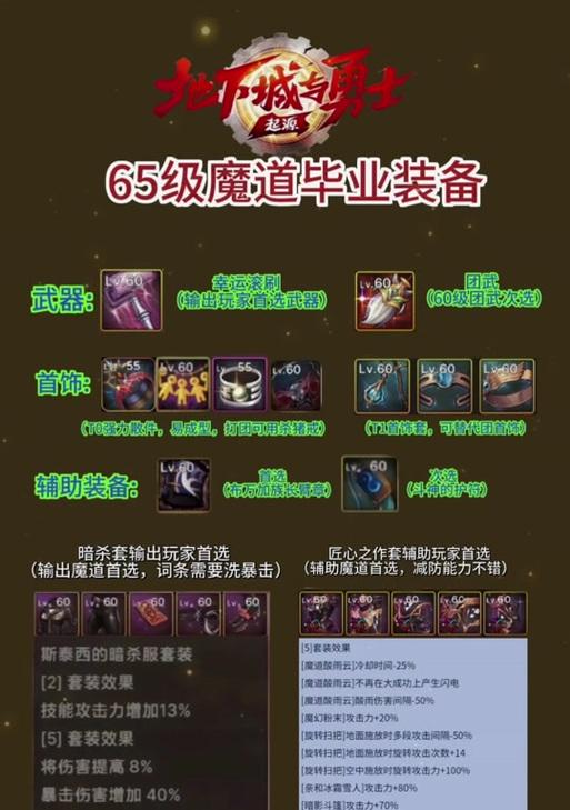 地下城监视者如何获取武器？武器获取的途径有哪些？