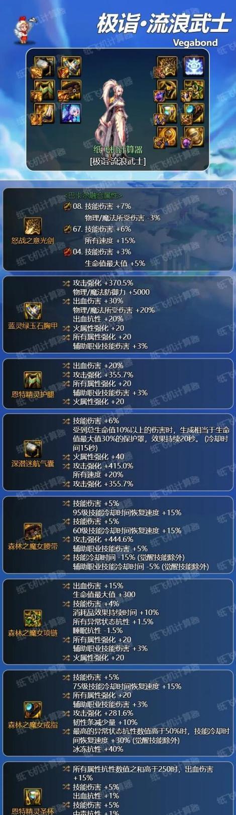 地下城监视者如何获取武器？武器获取的途径有哪些？