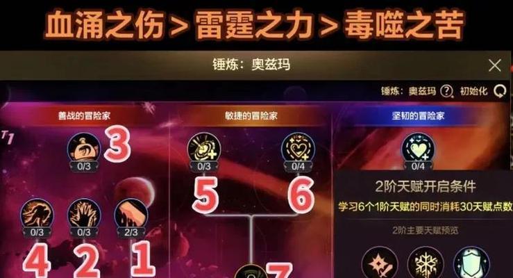 DNF炼金分解假紫装备的步骤是什么？能获得哪些材料？