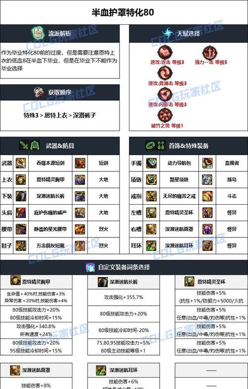 DNF黑暗武士适合穿戴哪种甲？黑暗武士装备选择的建议是什么？