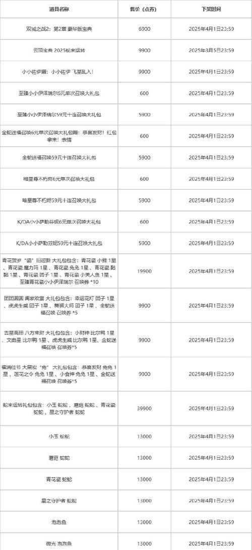 完美世界会员如何出售？出售会员有哪些注意事项？