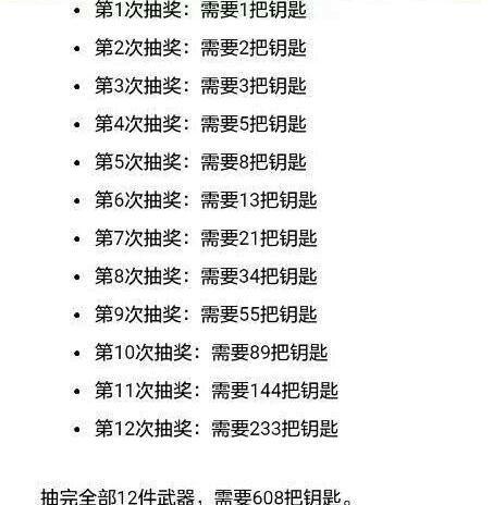 CF轮回抽奖成本是多少？