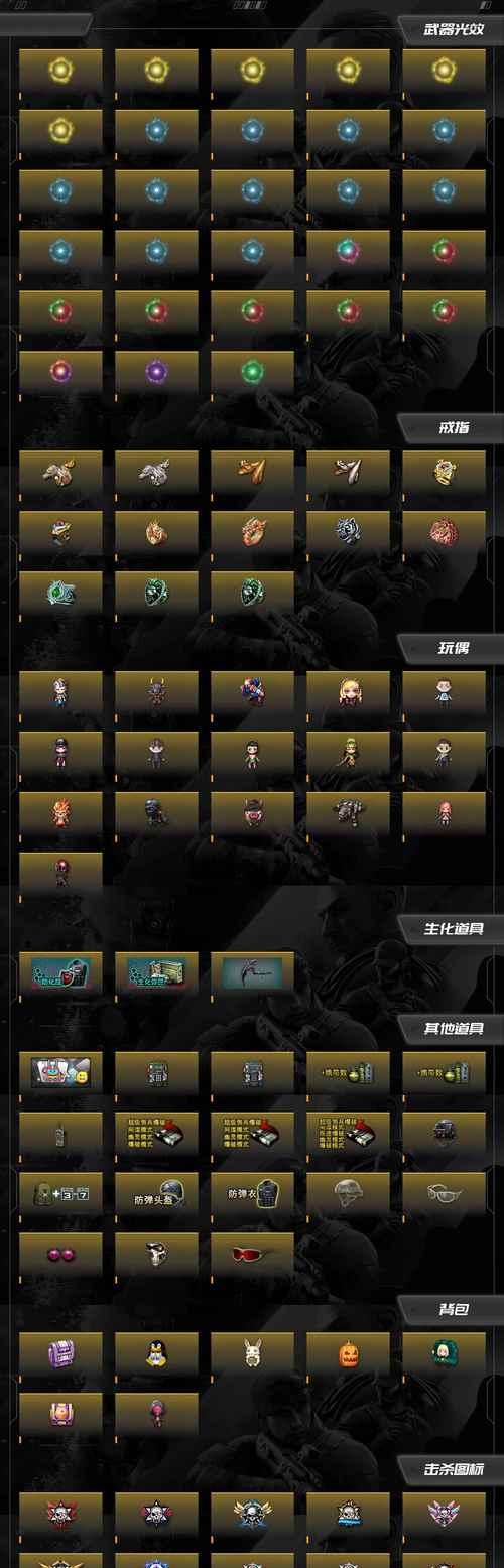 四百五十CF点的价值是多少？