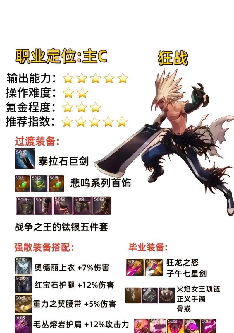 dnf装备如何才能顺利出货？
