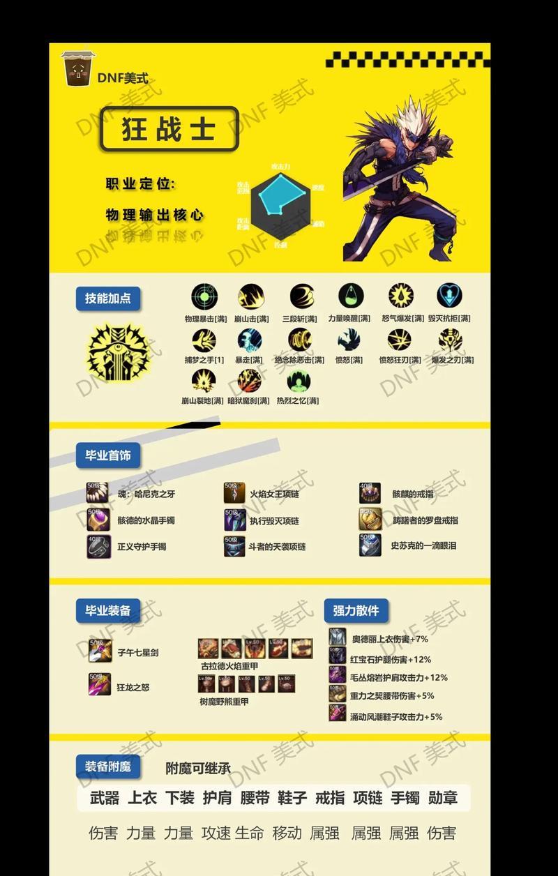dnf装备如何才能顺利出货？