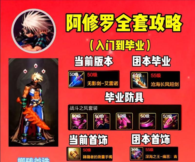 剑魂阿修罗足球炮的获取途径有哪些？