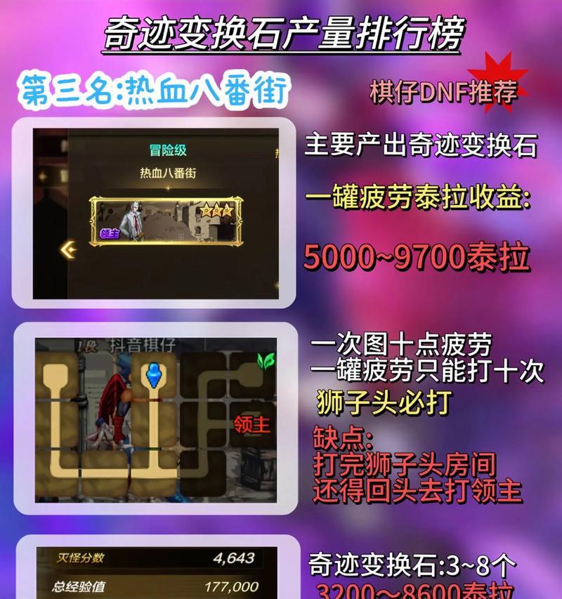地下城中如何提高百变怪物的出现几率？