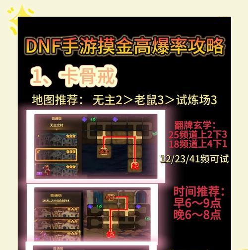 地下城联盟游戏玩法指南是什么？