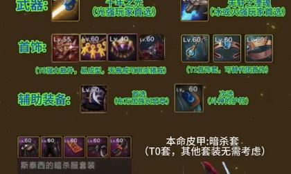 DNF剑豪职业推荐使用哪些武器？