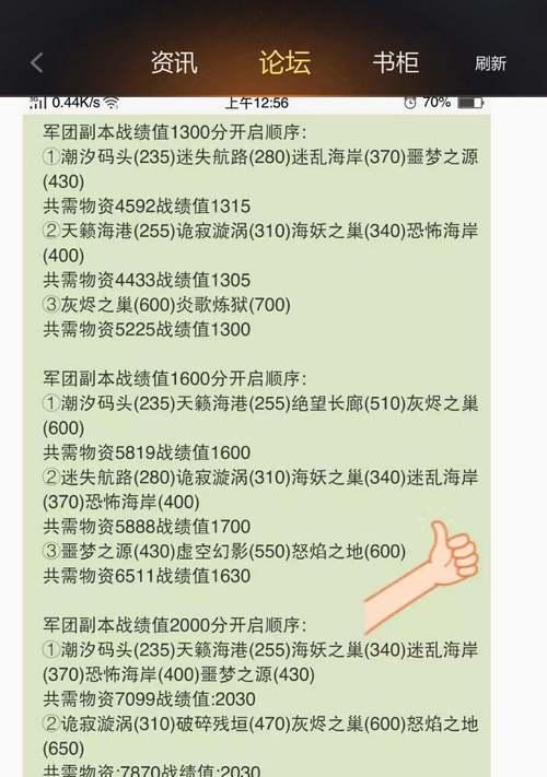 魔域副本加强的时间表是什么？加强副本后难度有何变化？