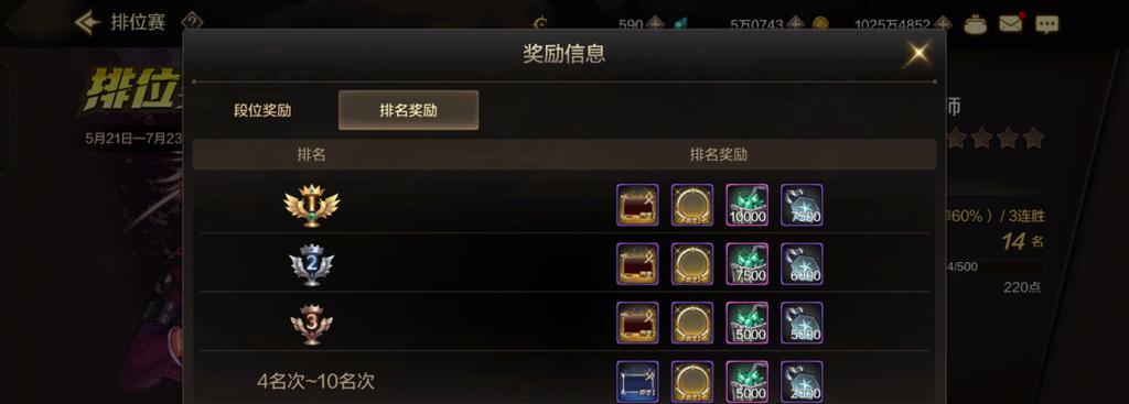 地下城现在的段位有哪些？每个段位的晋升条件是什么？