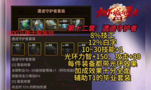 零氪玩家在dnf中应选择哪种套装？套装选择有哪些技巧？