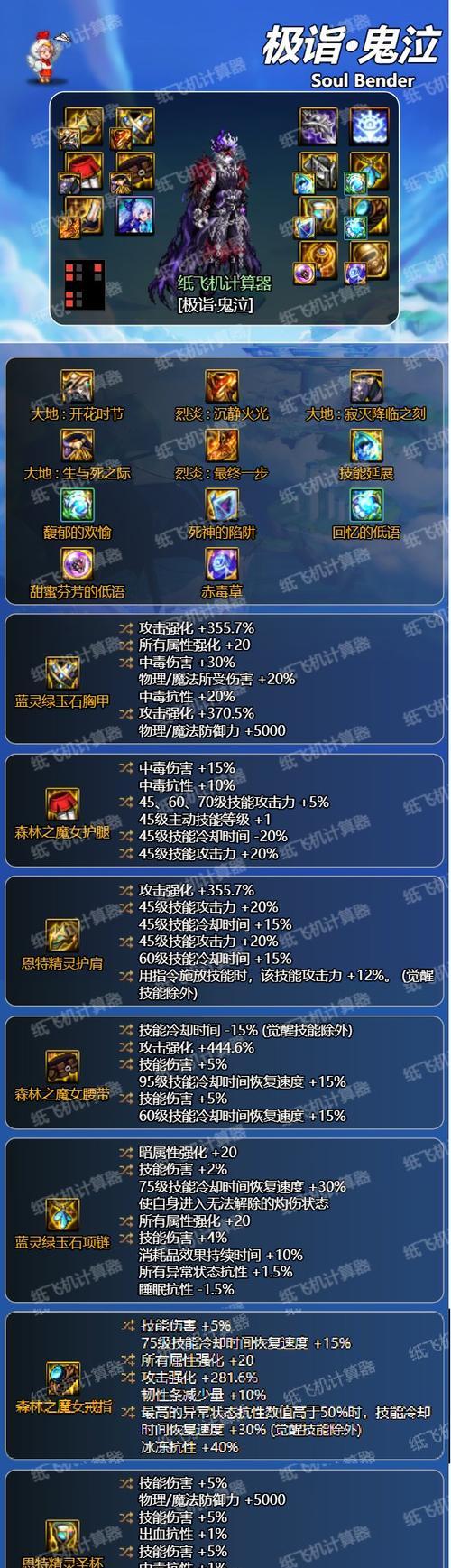 dnf直接显示装备设置方法是什么？