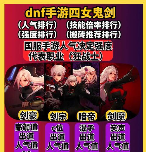 传说地下城打法技巧是什么？