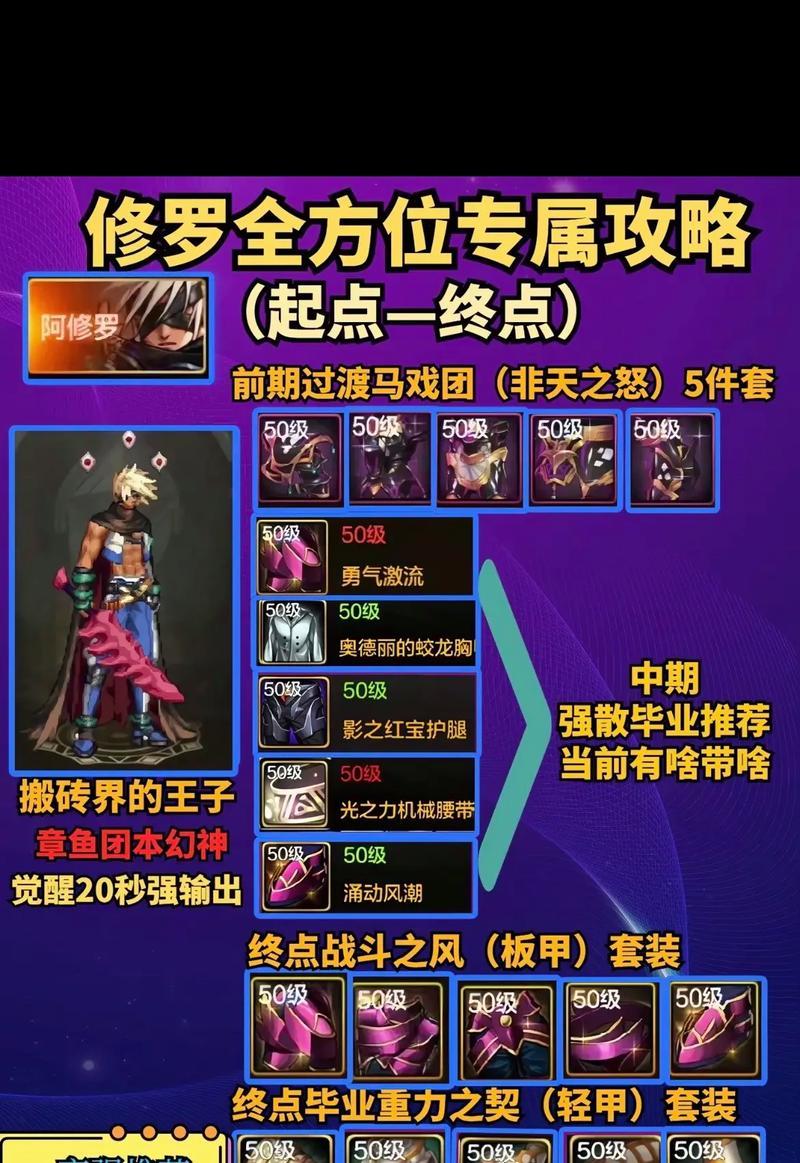 传说地下城打法技巧是什么？