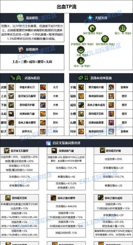 dnf宠物装备套装如何选择？