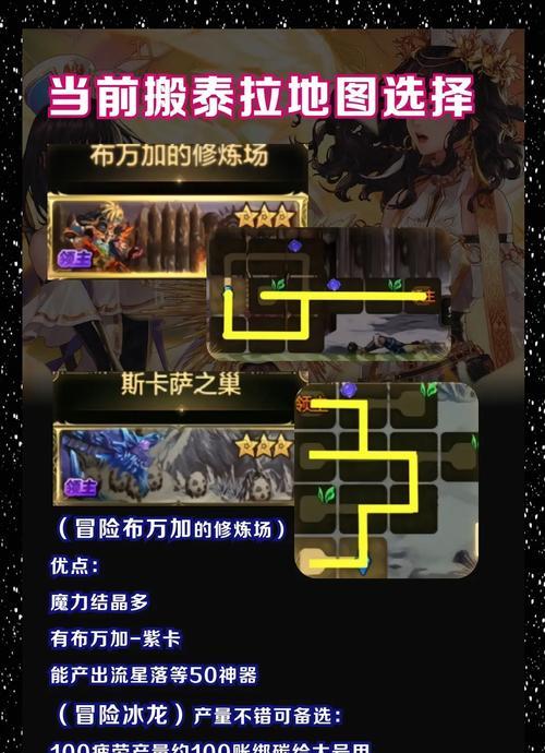 DNF大号应该如何高效刷图？