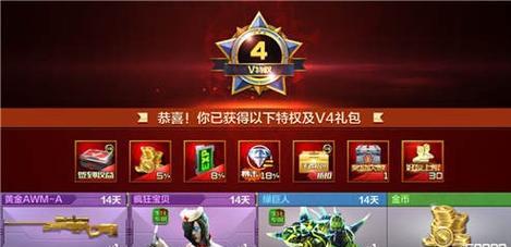 第五季CF通行证价格是多少？购买后有哪些特权？