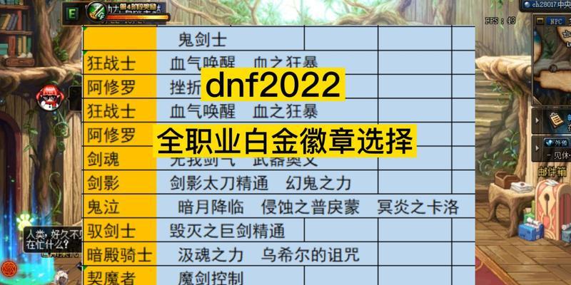 DNF徽章的作用是什么？如何合理搭配使用？