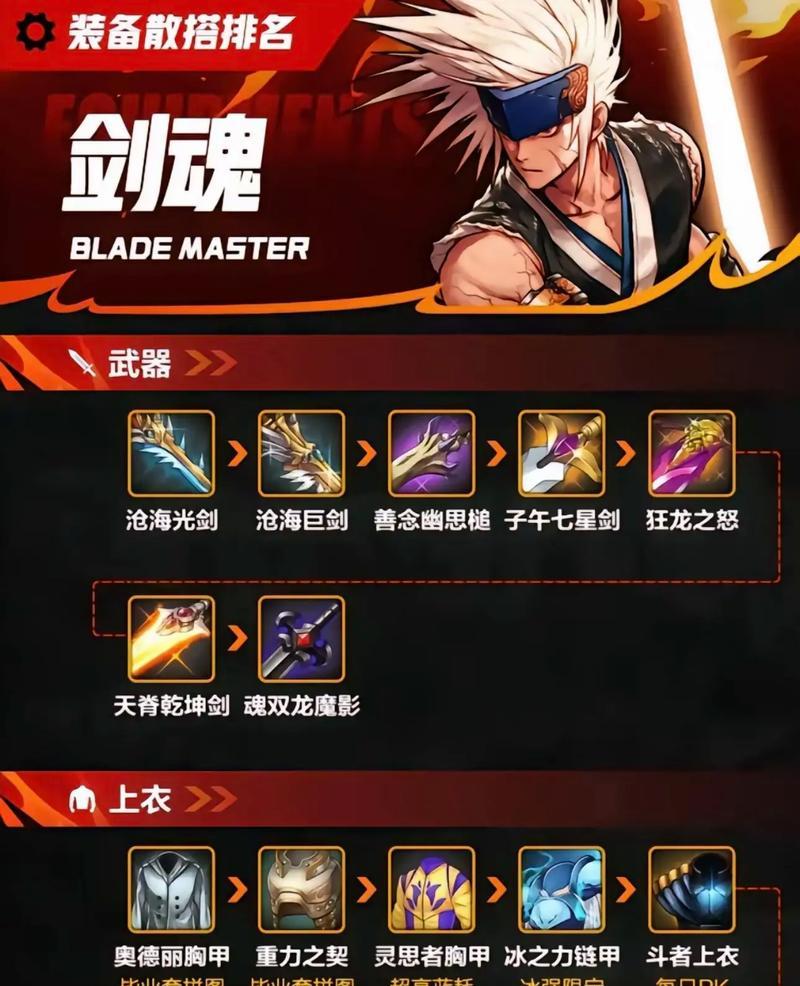 剑魂完美融合武器属性如何选择？选择武器属性的策略是什么？