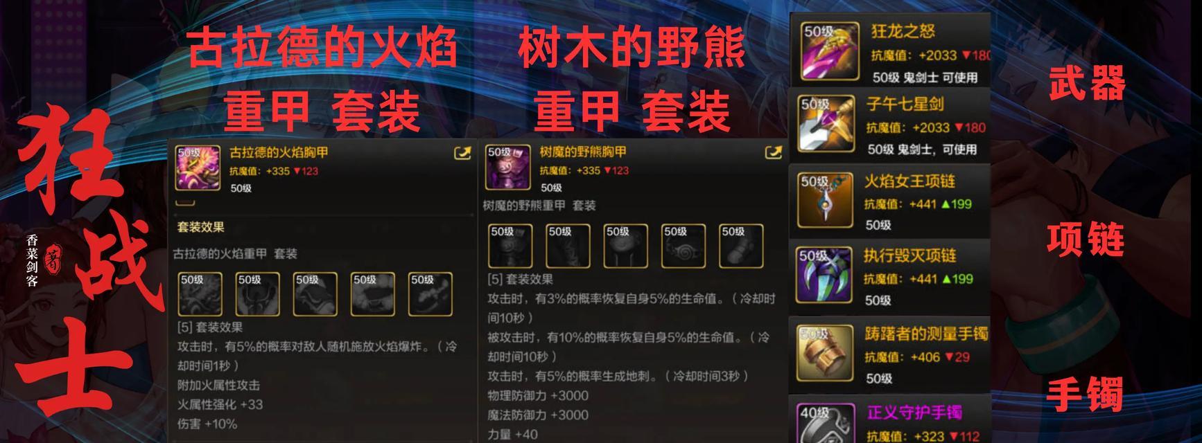 DNF模型制作教程是什么？需要哪些工具？