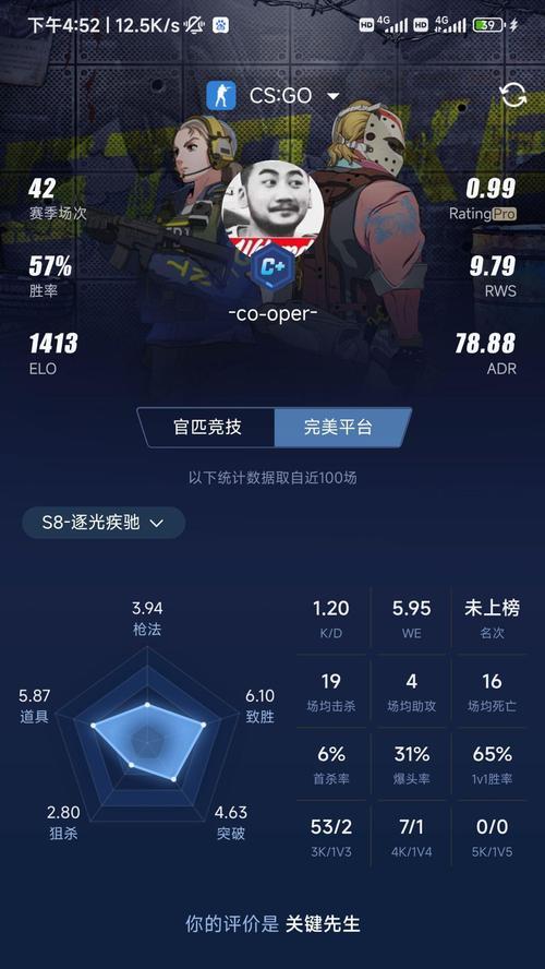 完美世界天梯战力如何计算？提升天梯战力有什么策略？