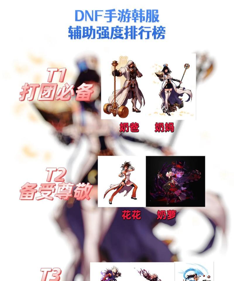 DNF韩服选择哪个职业？各职业特点是什么？