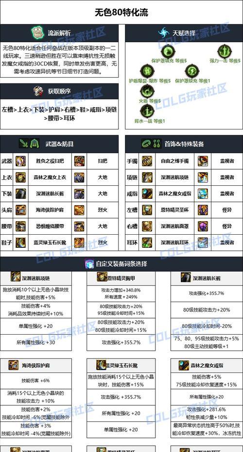 地下城魔晶兑换物品推荐有哪些？