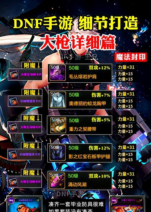 地下城枪炮师装备获取攻略？哪些方法可以加速装备收集？