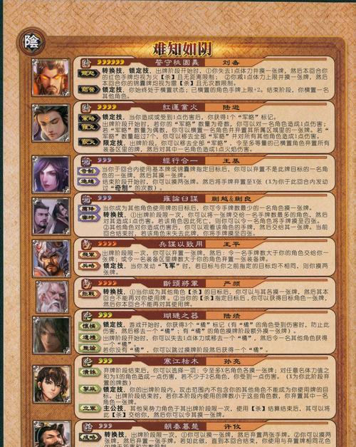 三国杀哪个角色最保值？如何选择角色？