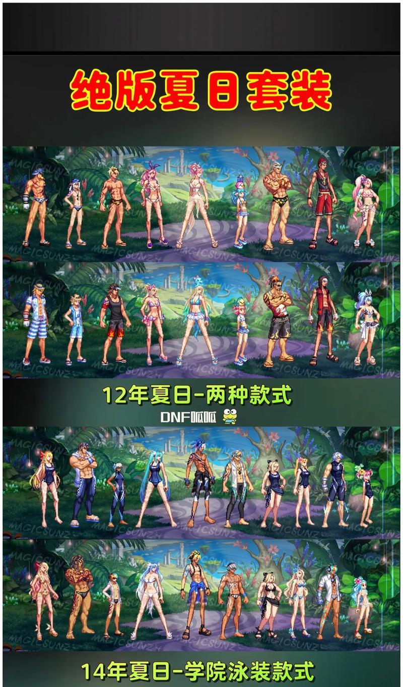 dnf中装扮选择哪些属性最为合适？不同属性装扮有何区别？