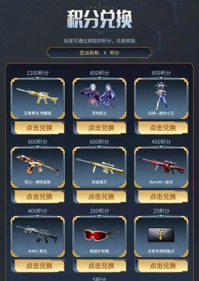 CF6阶完成后如何赚取CF点？