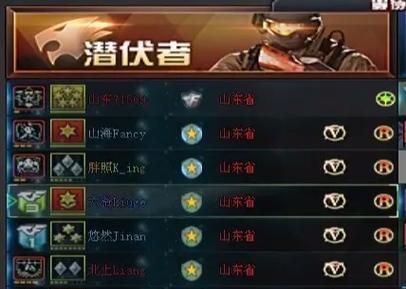 CF一局游戏中人数标准是什么？不同模式人数有何不同？